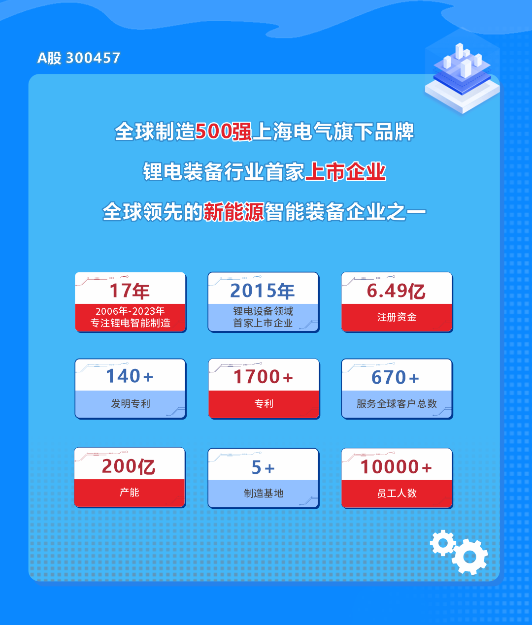 1693808888998390